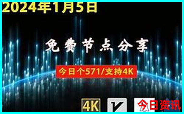 来哈尔滨必去的几个地方